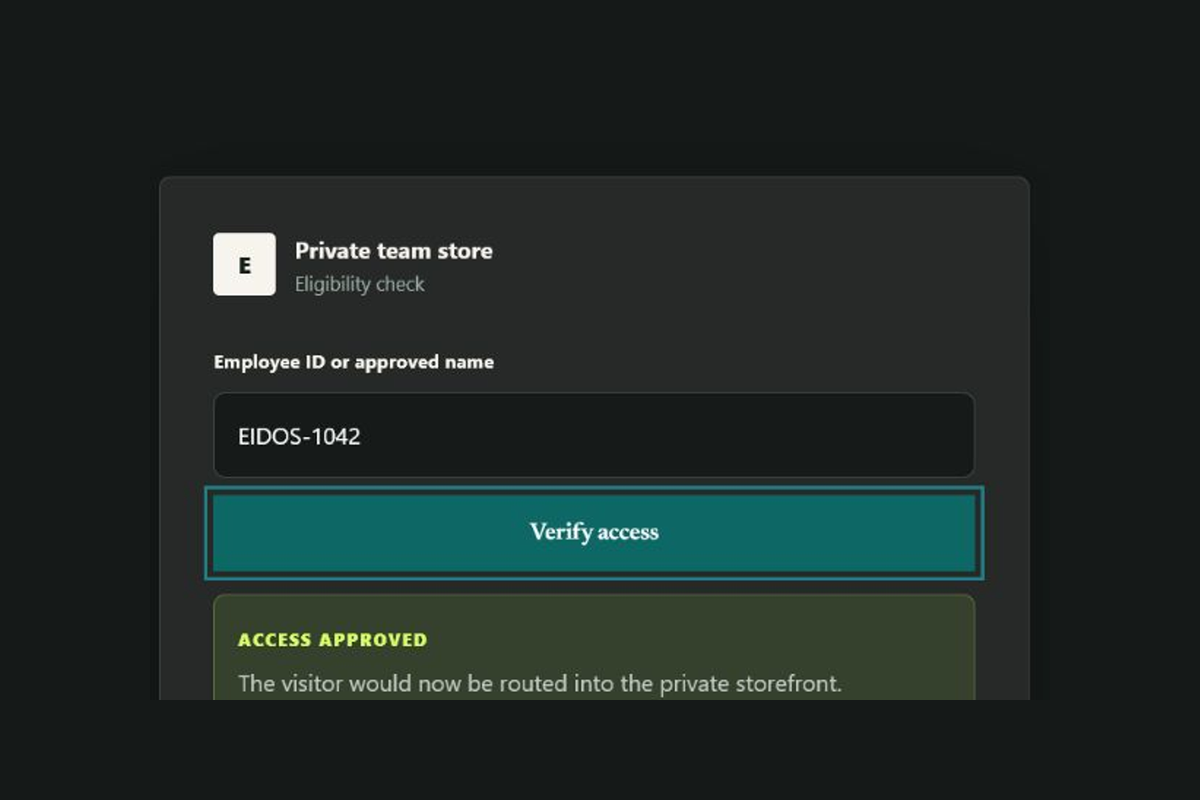 Employee-store eligibility interface and its access flow.