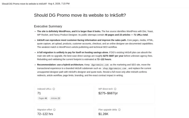 DG Promo Website Platform Review homepage preview